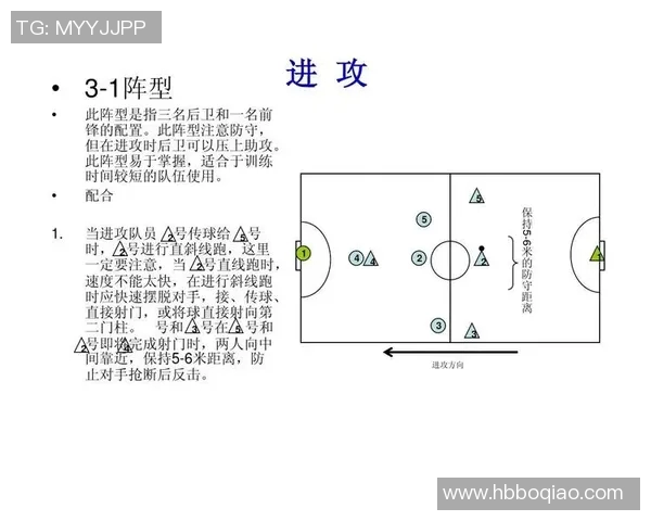 足球战术解析：4-3-3阵型的进攻秘密