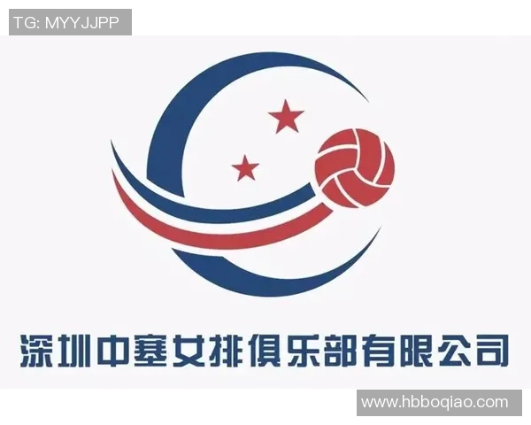 中国运动品牌进军欧洲联赛，签约五家俱乐部