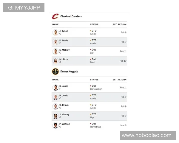 NBA球员最新伤病报告及复出时间预测全面解析